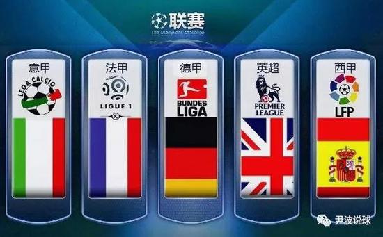 们通过分析